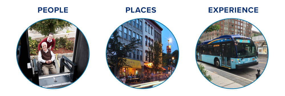 Image of people, places, experience